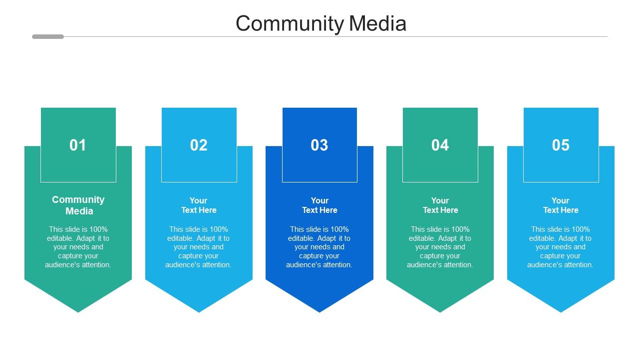 Community media ppt powerpoint presentation icon graphics pictures cpb Slide01