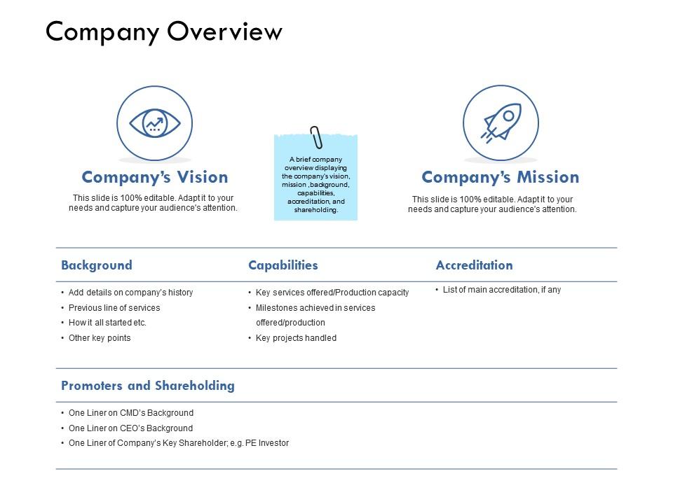 Company overview accreditation ppt powerpoint presentation icon styles Slide01