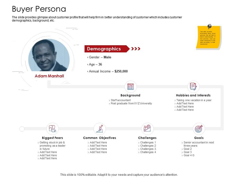Company playbook buyer persona ppt powerpoint presentation icon clipart images Slide01
