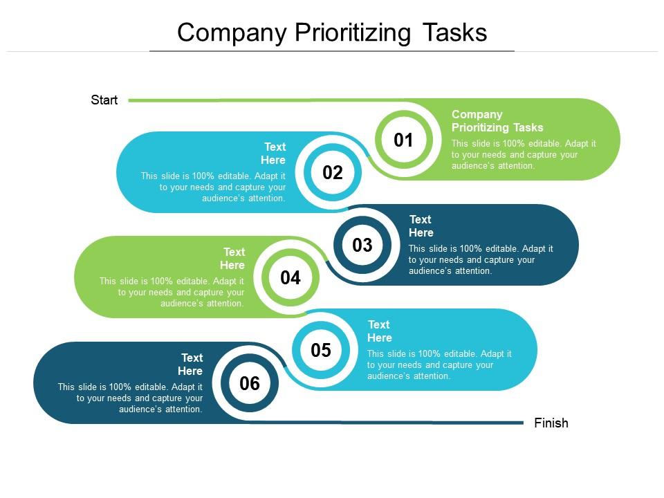 Company prioritizing tasks ppt powerpoint presentation icon professional cpb Slide01
