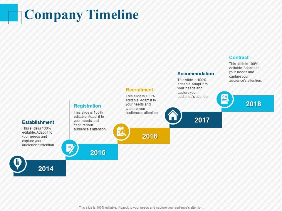 Company timeline ppt powerpoint presentation icon slide Slide01