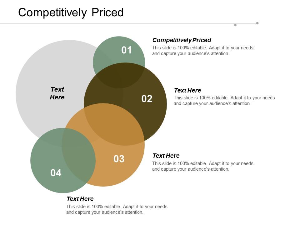 Competitively priced ppt powerpoint presentation gallery icon cpb Slide01
