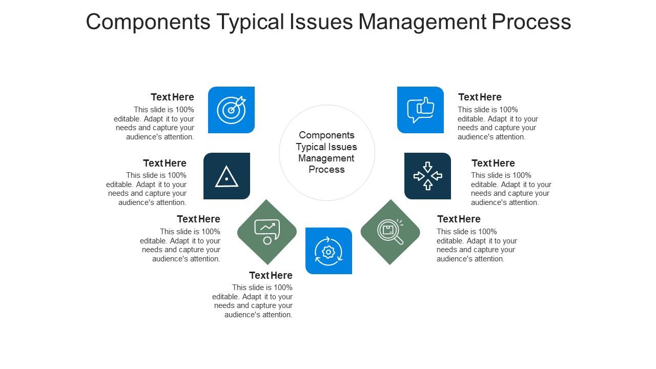 Components typical issues management process ppt powerpoint gallery icons cpb Slide01