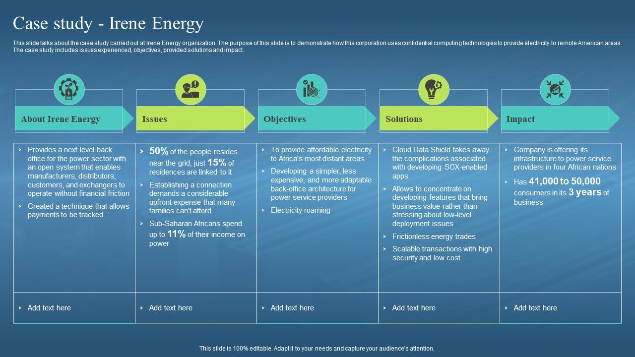 Confidential Computing Hardware Case Study Irene Energy Ppt Icon Guidelines