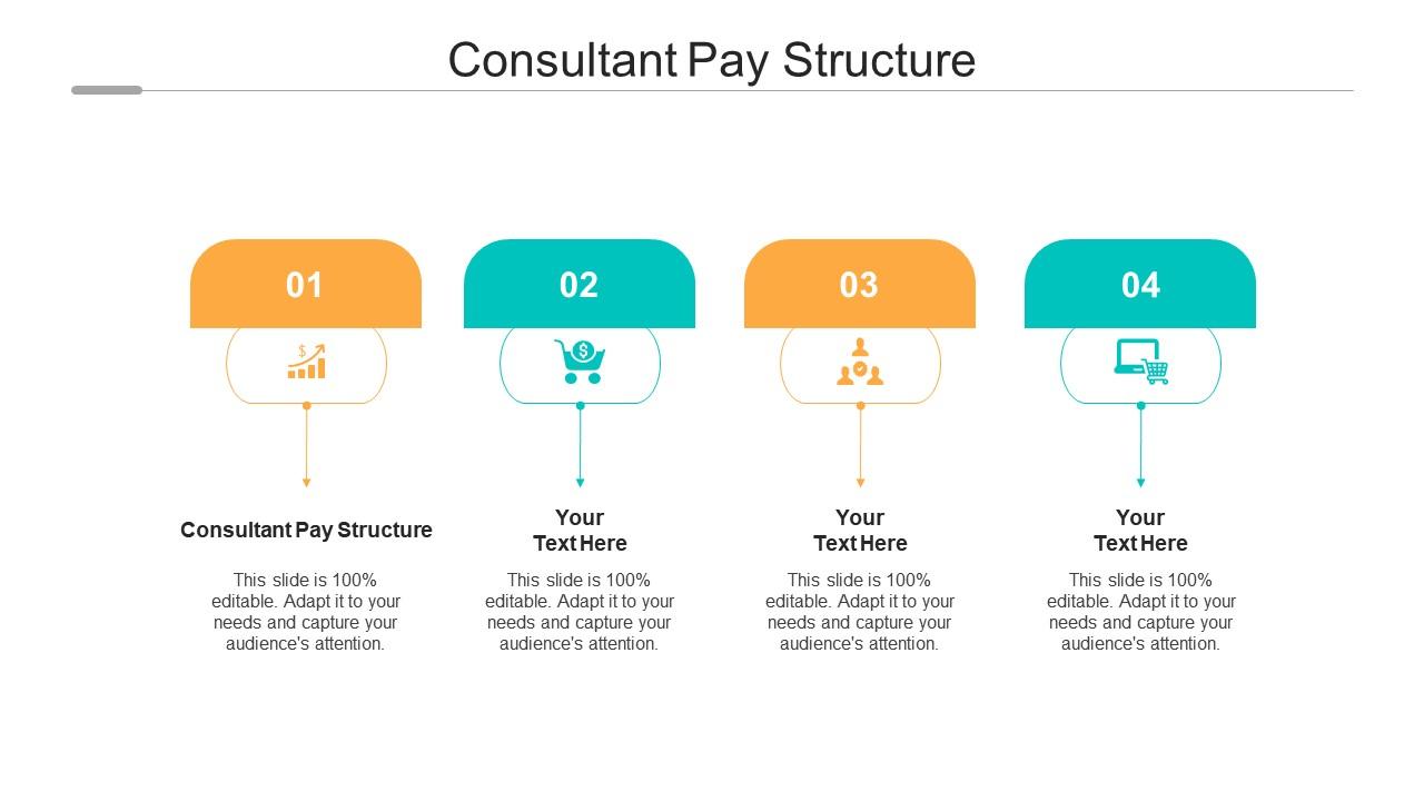 Consultant pay structure ppt powerpoint presentation layouts icon cpb Slide01