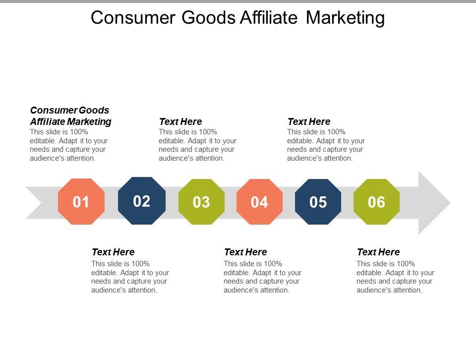 Consumer goods affiliate marketing ppt powerpoint presentation icon shapes cpb Slide01