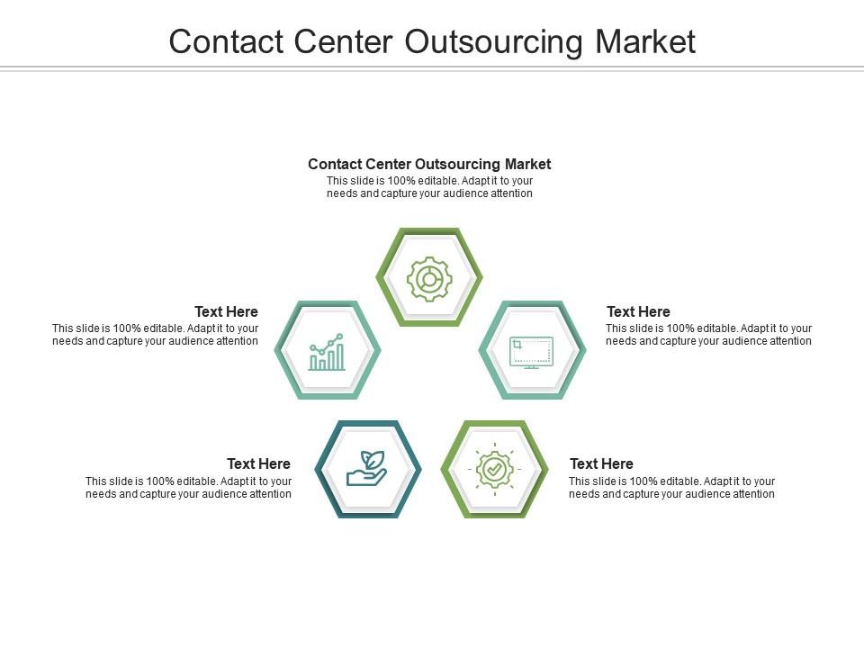 Contact center outsourcing market ppt powerpoint presentation slides icons cpb Slide01