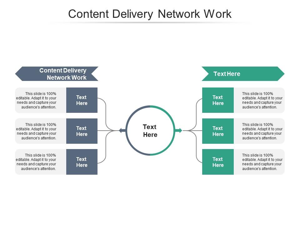 Content delivery network work ppt powerpoint presentation icon good cpb Slide01