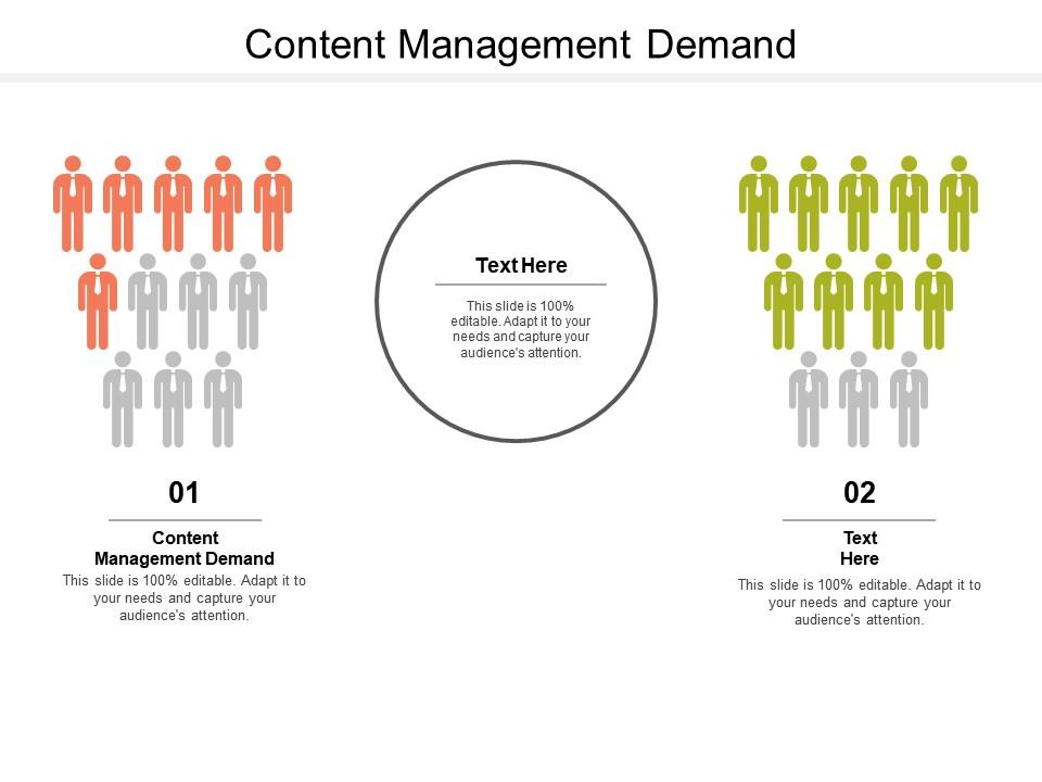 Content management demand ppt powerpoint presentation model icons cpb Slide01