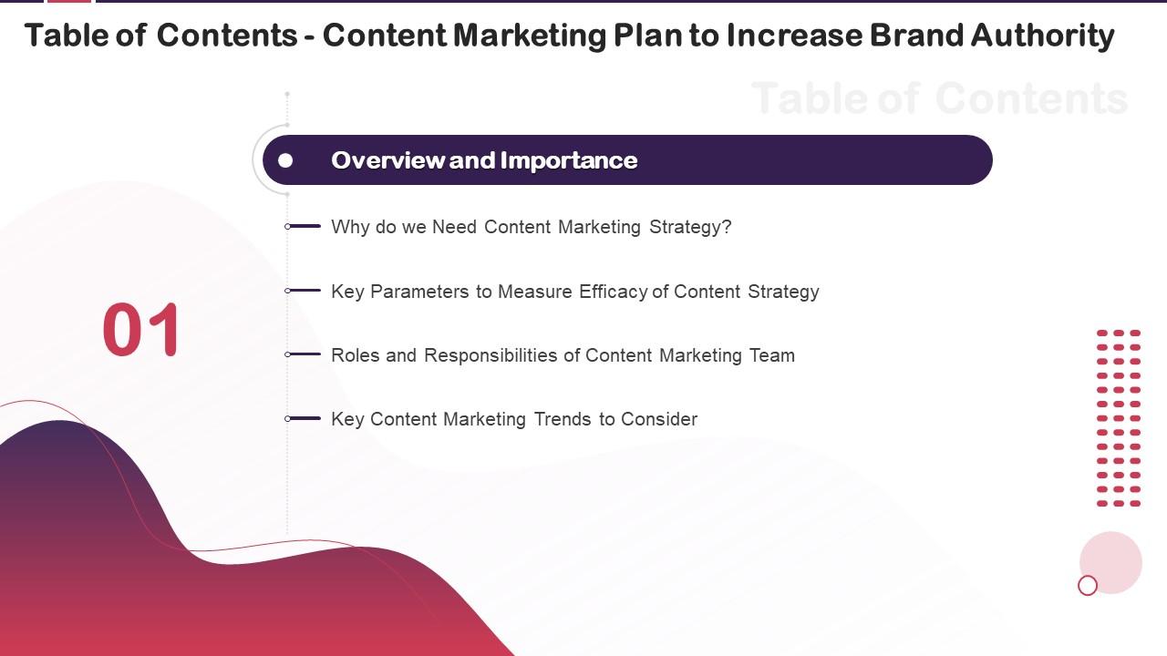 Content Marketing Plan To Increase Brand Authority For Table Of Contents Ppt Icon Templates Slide01