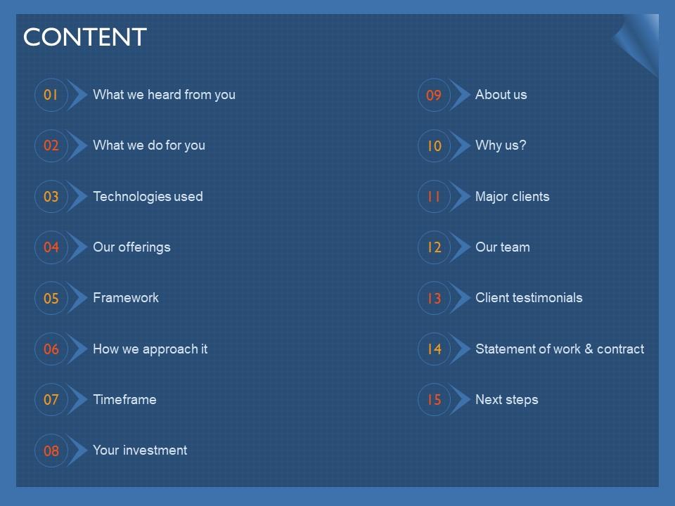 Content technologies used ppt powerpoint presentation icon slides Slide01