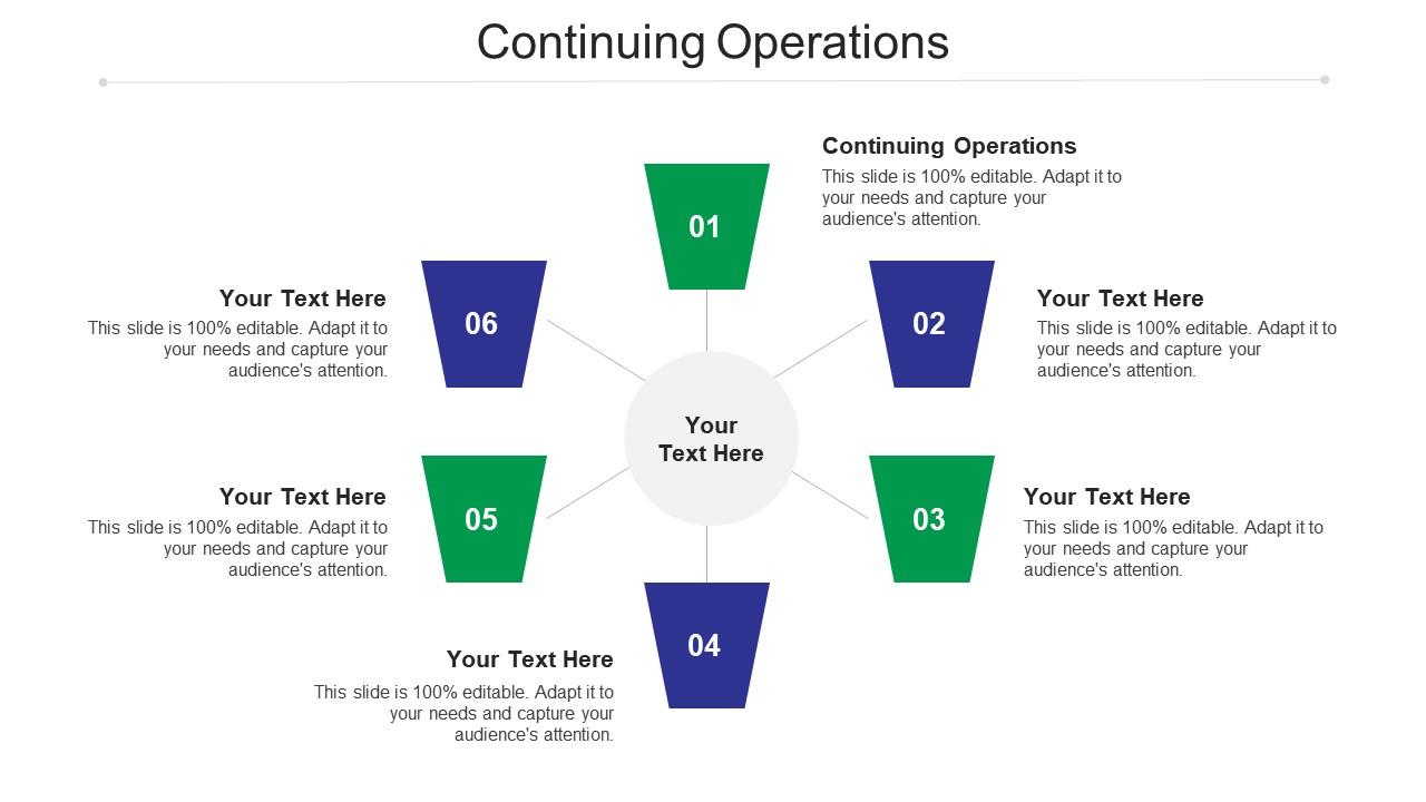 Continuing operations ppt powerpoint presentation icon samples cpb Slide01