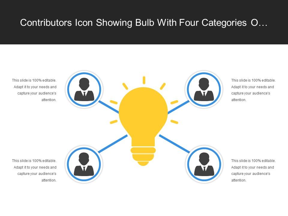 Contributors icon showing bulb with four categories of organisation Slide01