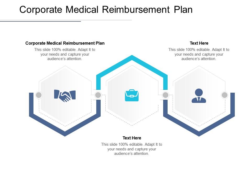 Corporate medical reimbursement plan ppt powerpoint presentation icons cpb Slide01