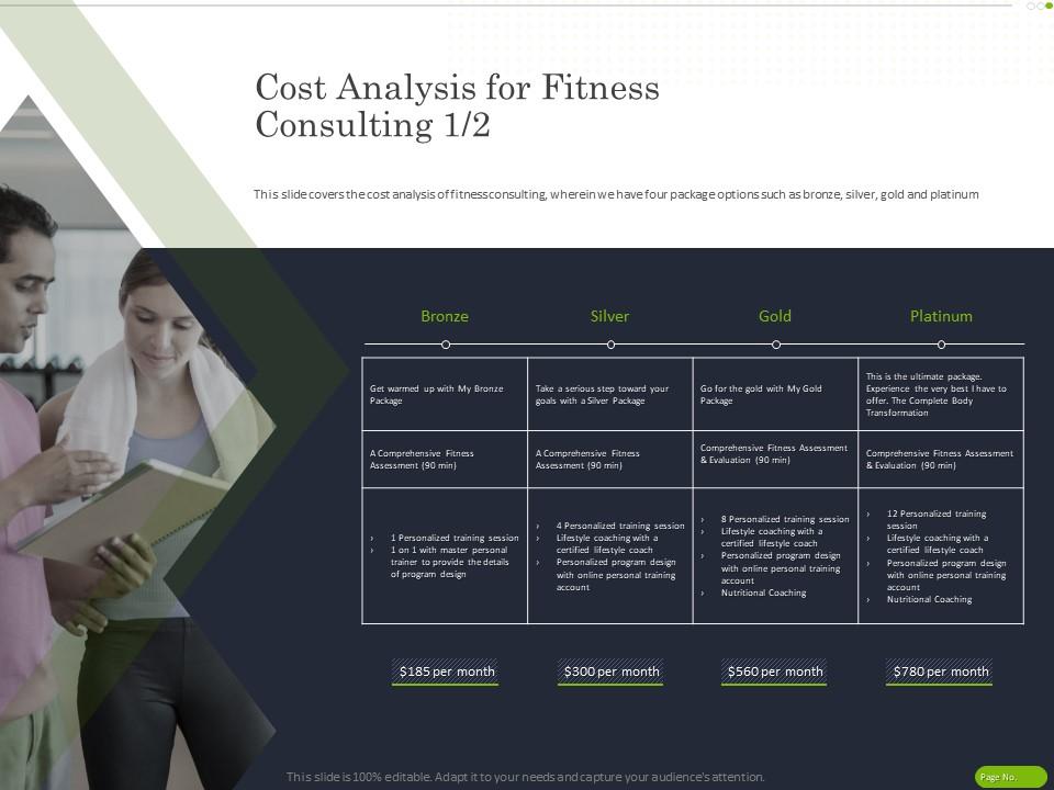 Cost analysis for fitness consulting evaluation ppt powerpoint presentation icon Slide01