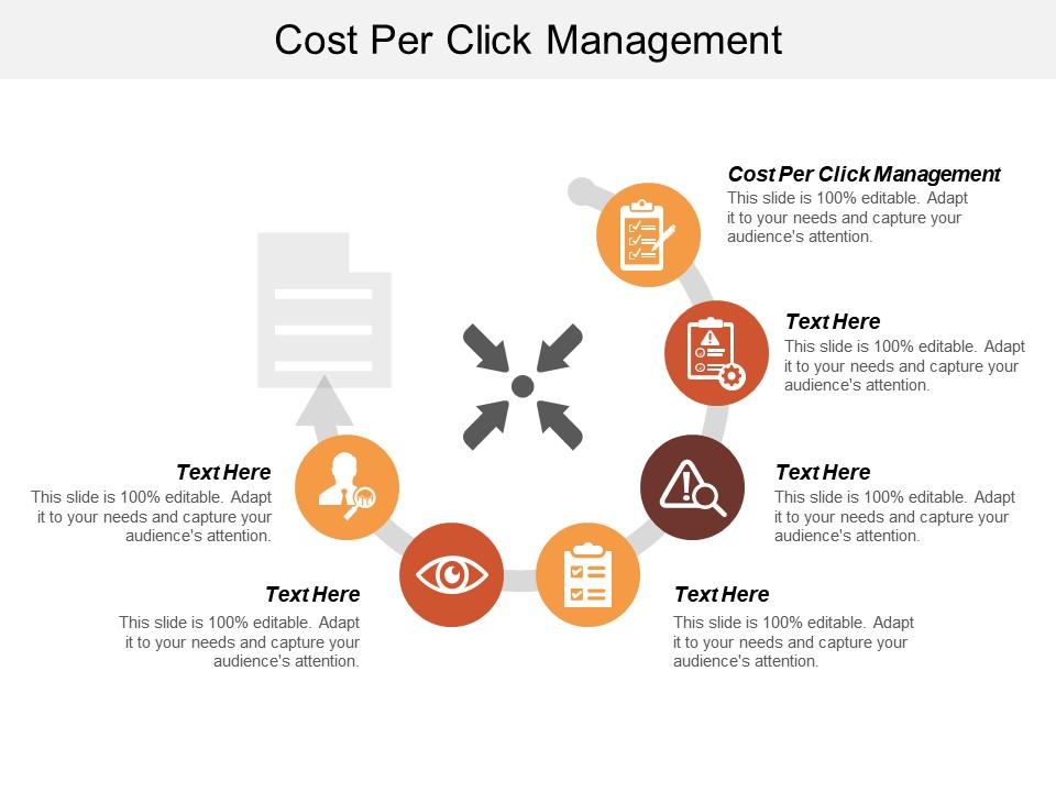 Cost per click management ppt powerpoint presentation icon infographics cpb Slide01