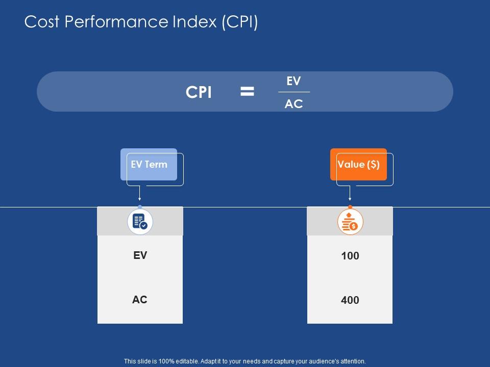 Cost performance index cpi success evaluation ppt powerpoint presentation icon microsoft Slide01