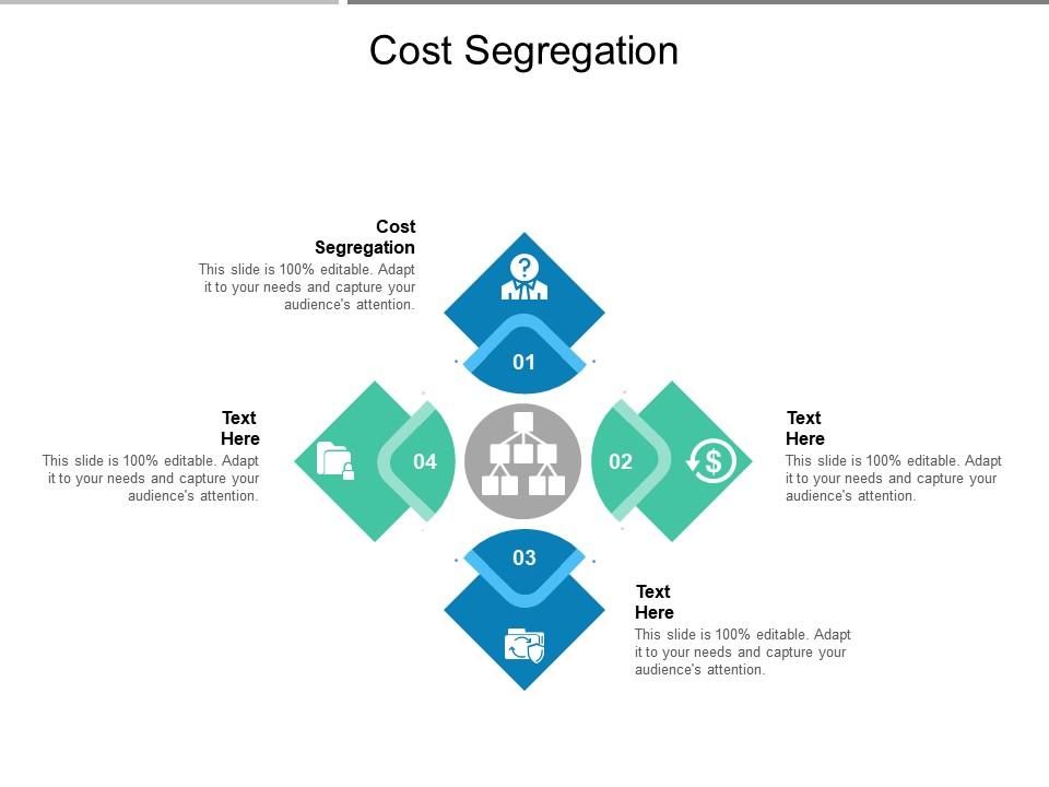 Cost segregation ppt powerpoint presentation icon outfit cpb Slide01