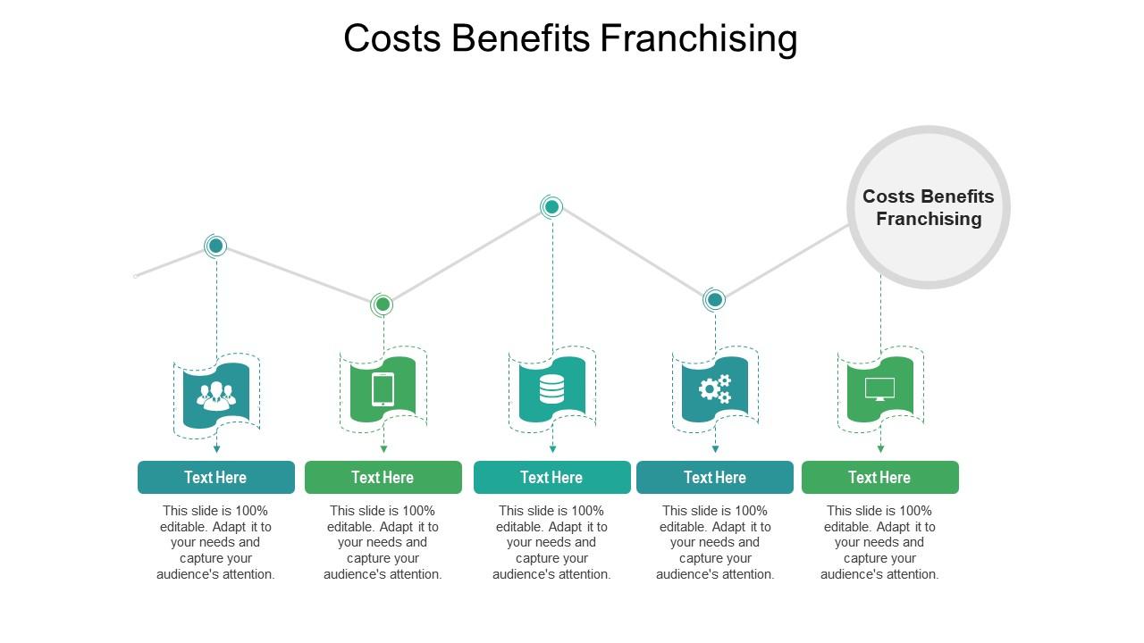 Costs benefits franchising ppt powerpoint presentation icon show cpb Slide01