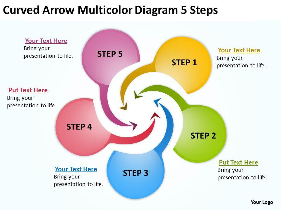 Curved arrow multicolor diagram 5 steps ppt powerpoint slides Slide01