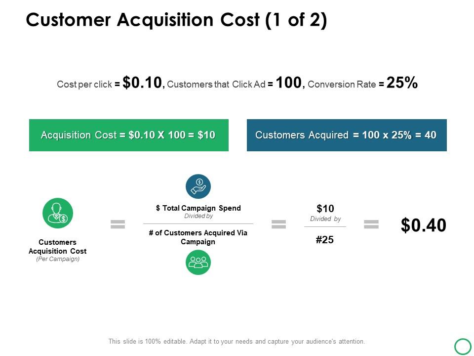 Customer acquisition cost icons ppt powerpoint presentation icon deck Slide01