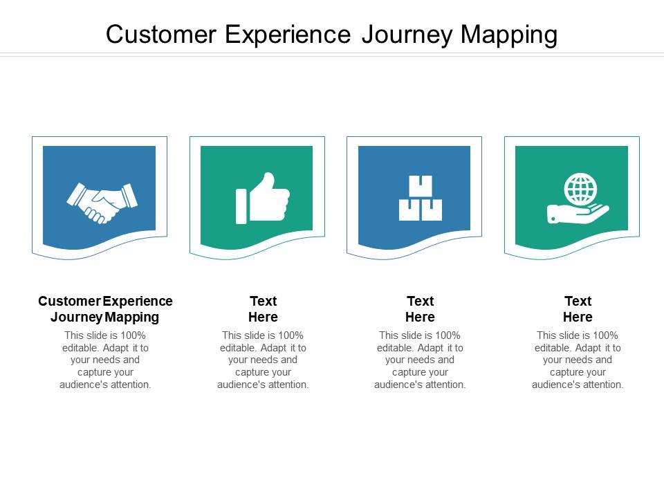 Customer experience journey mapping ppt powerpoint presentation icon inspiration cpb Slide01