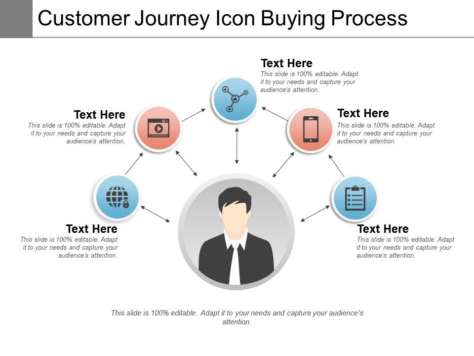 Customer journey icon buying process ppt samples Slide01