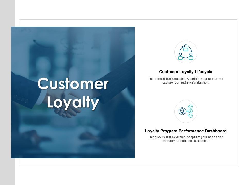 Customer loyalty performance dashboard ppt powerpoint presentation icon good Slide01
