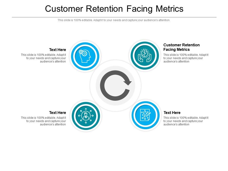 Customer retention facing metrics ppt powerpoint presentation icon cpb Slide01
