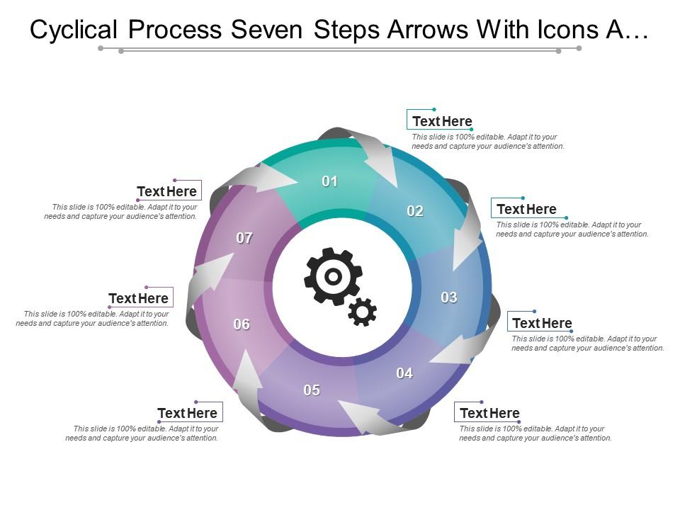 Cyclical process seven steps arrows with icons and textboxes Slide01