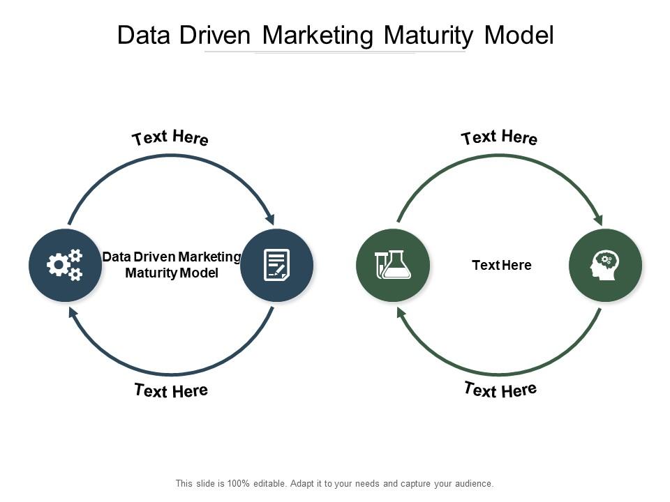Data driven marketing maturity model ppt powerpoint presentation icon infographic template cpb Slide01