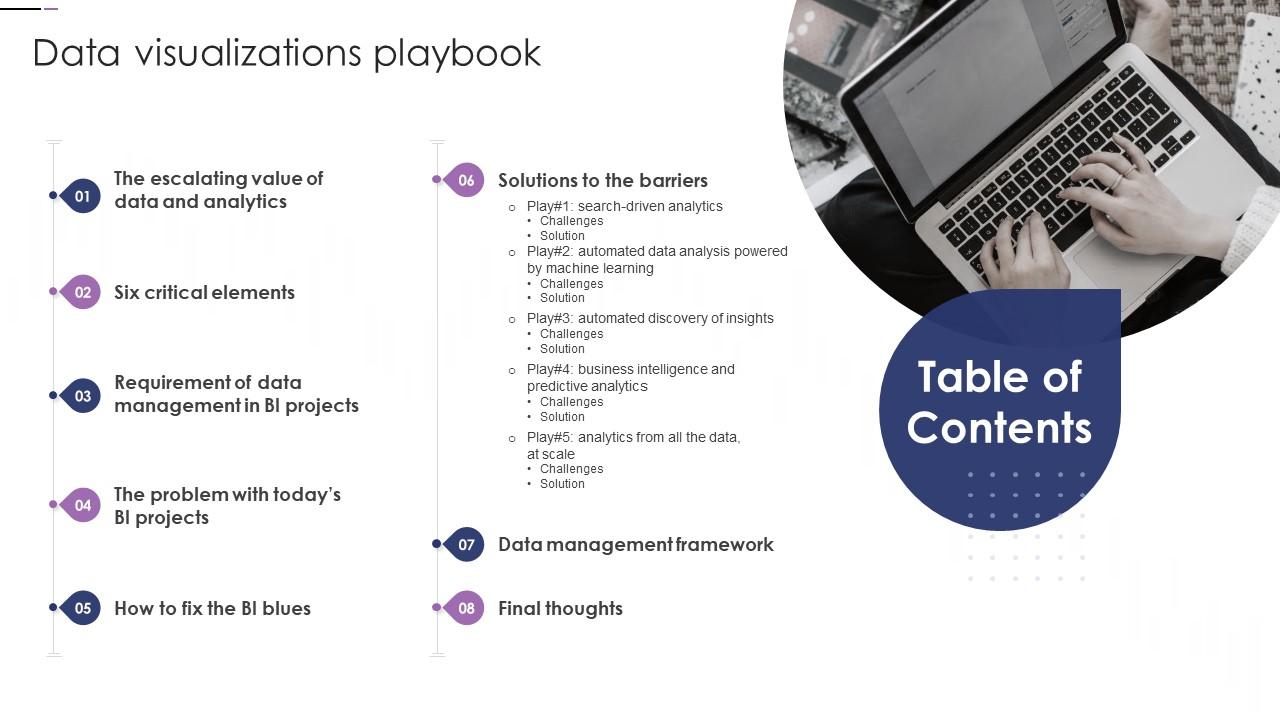Data Visualizations Playbook Table Of Contents Ppt Slides Icons Slide01