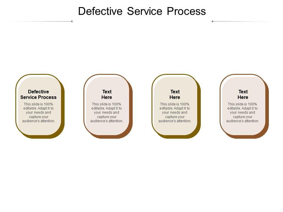 Defective service process ppt powerpoint presentation icon infographic template cpb Slide01