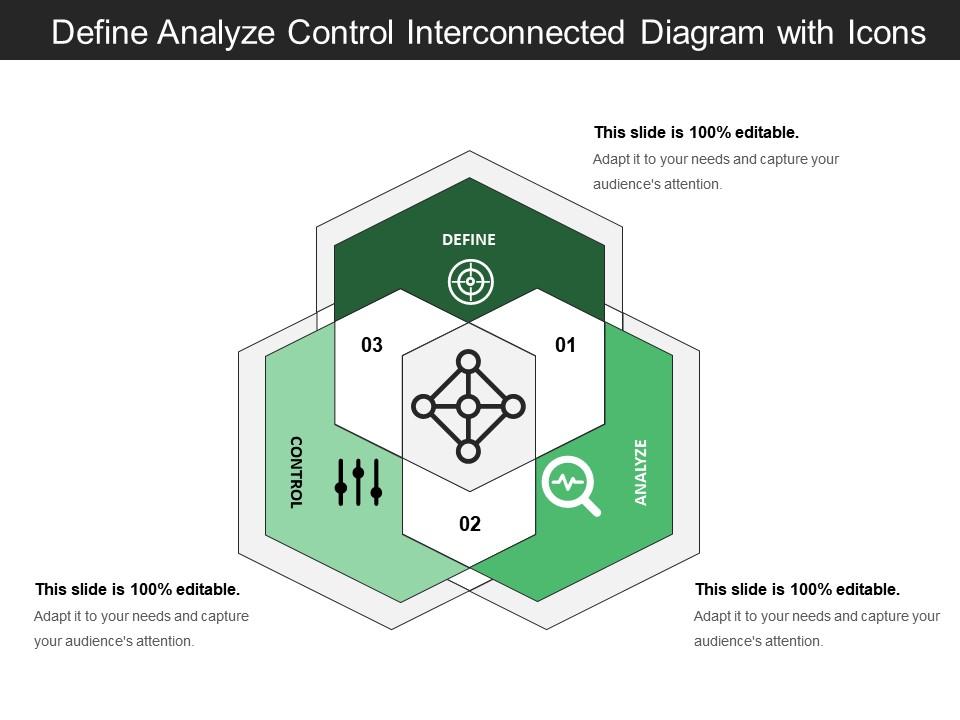 Define analyze control interconnected diagram with icons Slide01