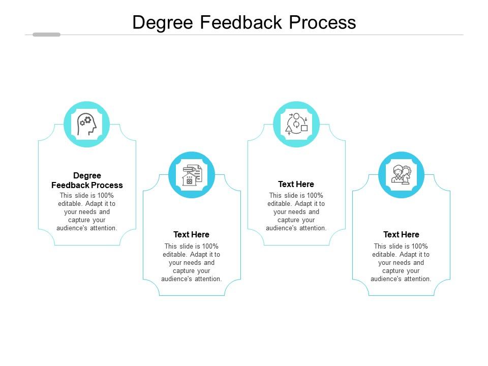 Degree feedback process ppt powerpoint presentation icon introduction cpb Slide01