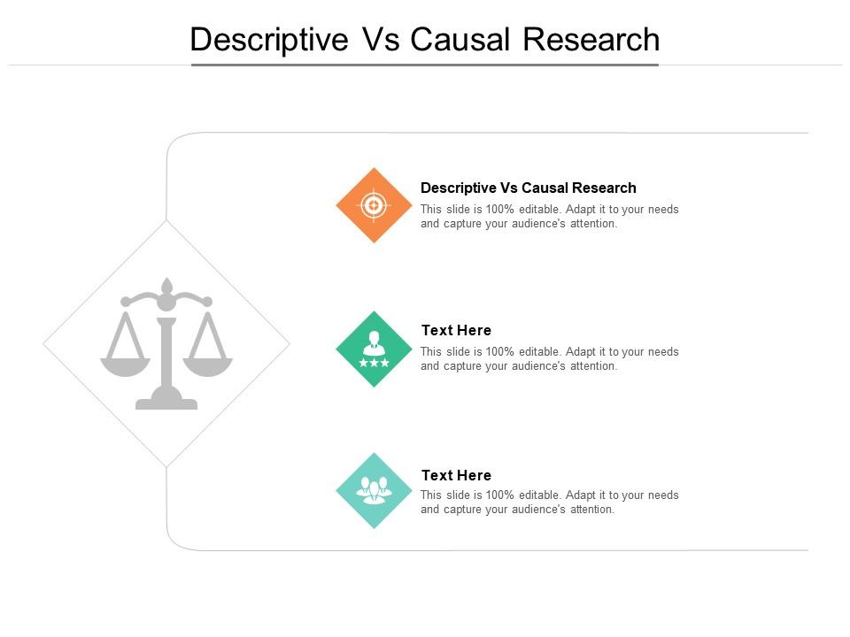 Descriptive vs causal research ppt powerpoint presentation icon outfit cpb Slide01