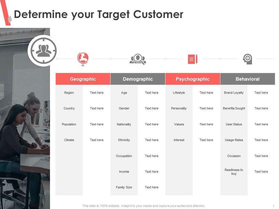 Determine your target customer sought ppt powerpoint presentation icon professional Slide01