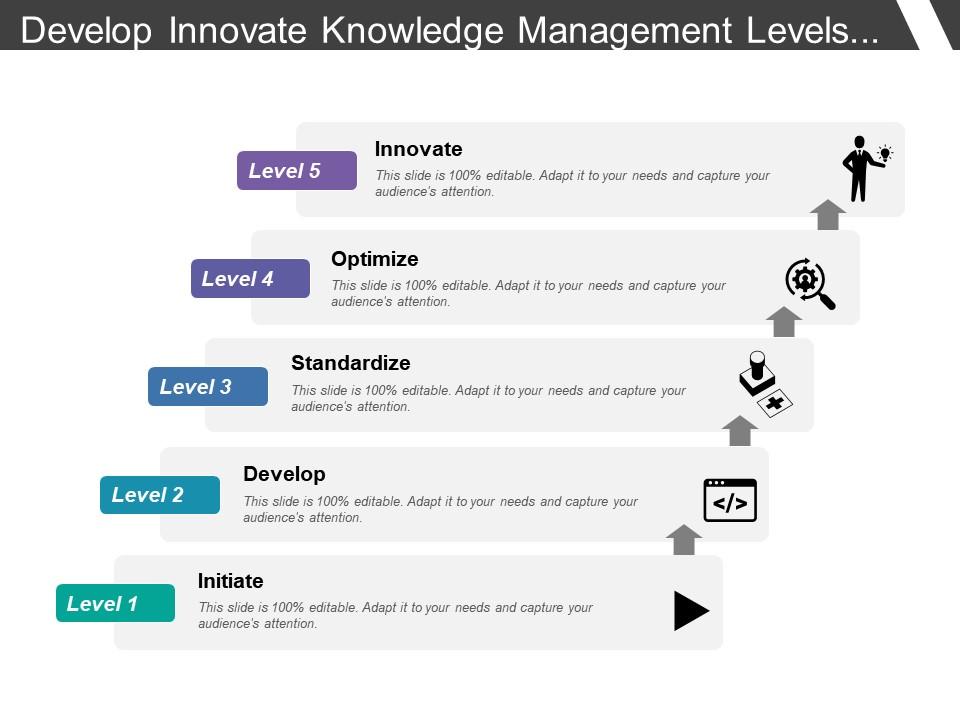 Develop innovate knowledge management levels with arrows and icons Slide01