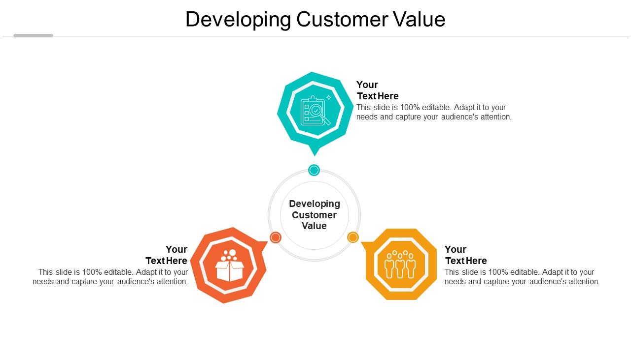 Developing customer value ppt powerpoint presentation icon smartart cpb Slide01
