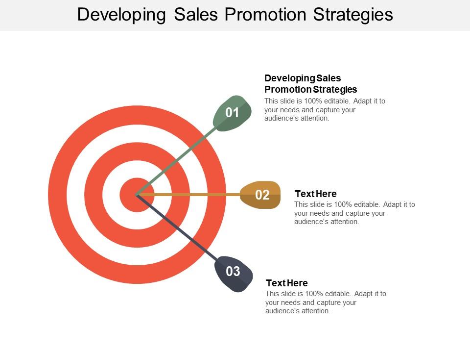 Developing sales promotion strategies ppt powerpoint presentation icon gallery cpb Slide01