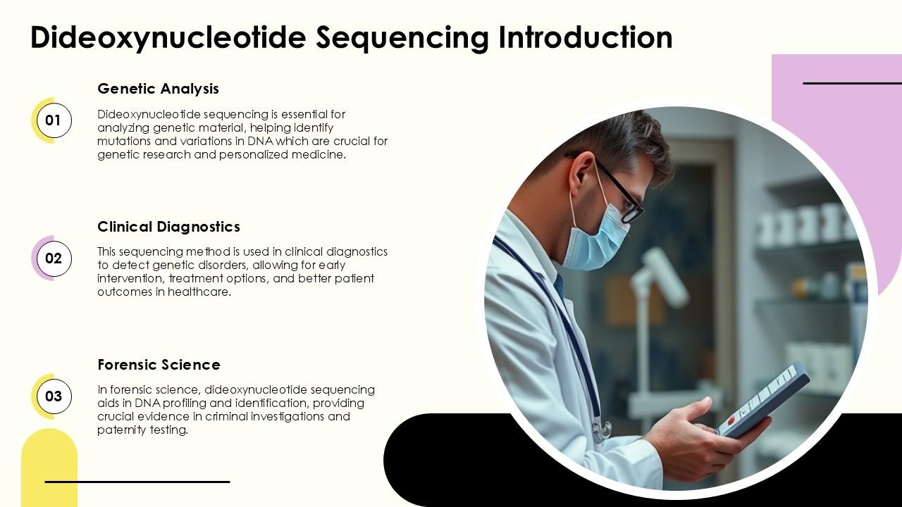 Dideoxynucleotide Sequencing Introduction PPT Structure ACP