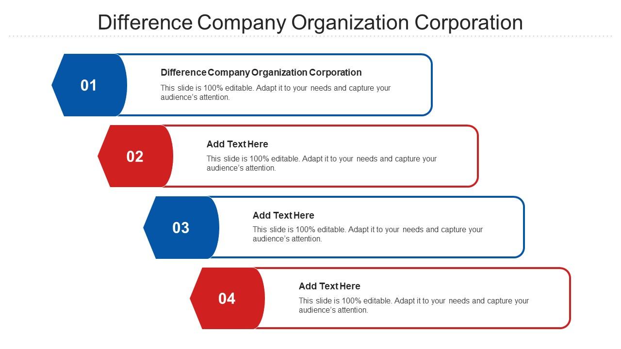 Difference Company Organization Corporation Ppt Powerpoint Presentation Layouts Icon Cpb Slide01