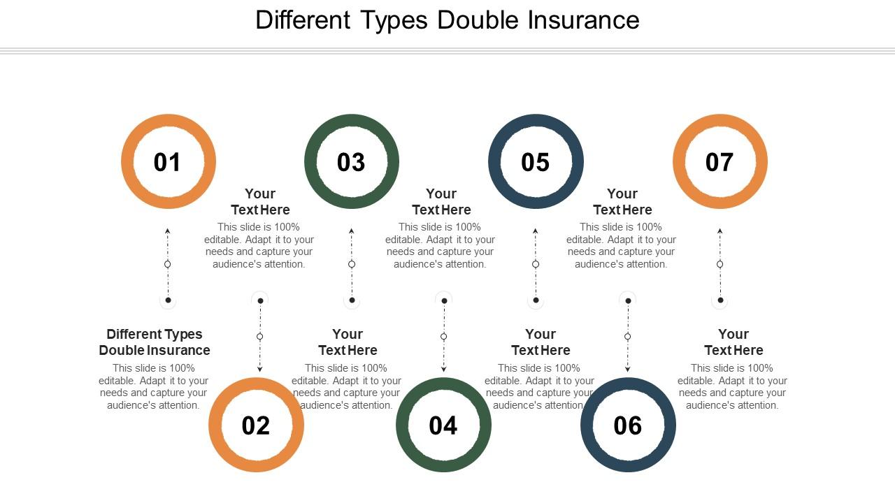Different types double insurance ppt powerpoint presentation icon microsoft cpb Slide01