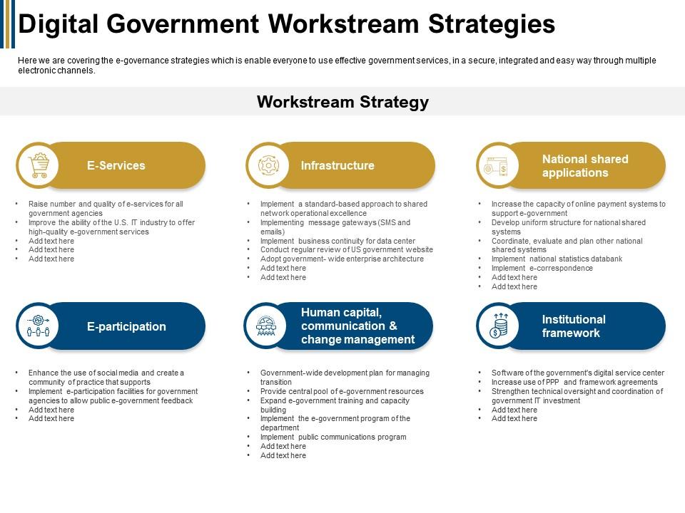Digital government workstream strategies central pool ppt powerpoint presentation styles icon Slide01