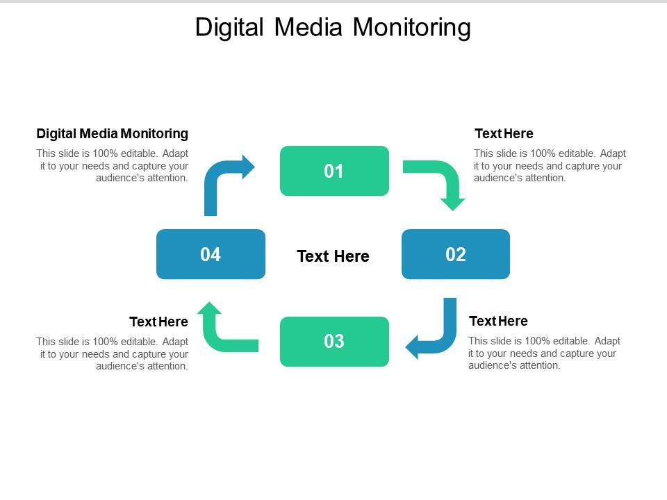 Digital media monitoring ppt powerpoint presentation icon example cpb Slide01
