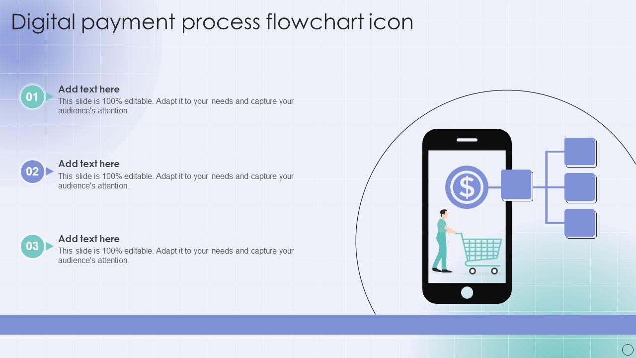 Digital Payment Process Flowchart Icon Slide01