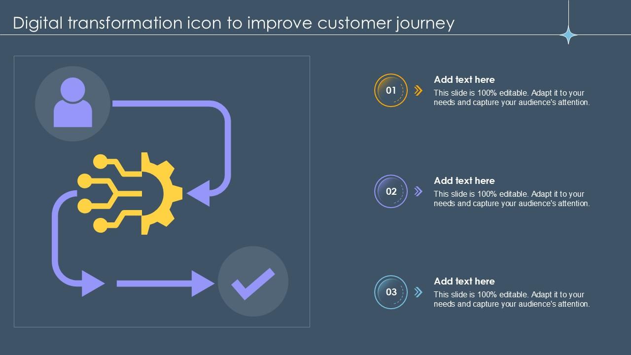 Digital Transformation Icon To Improve Customer Journey Ppt Sample