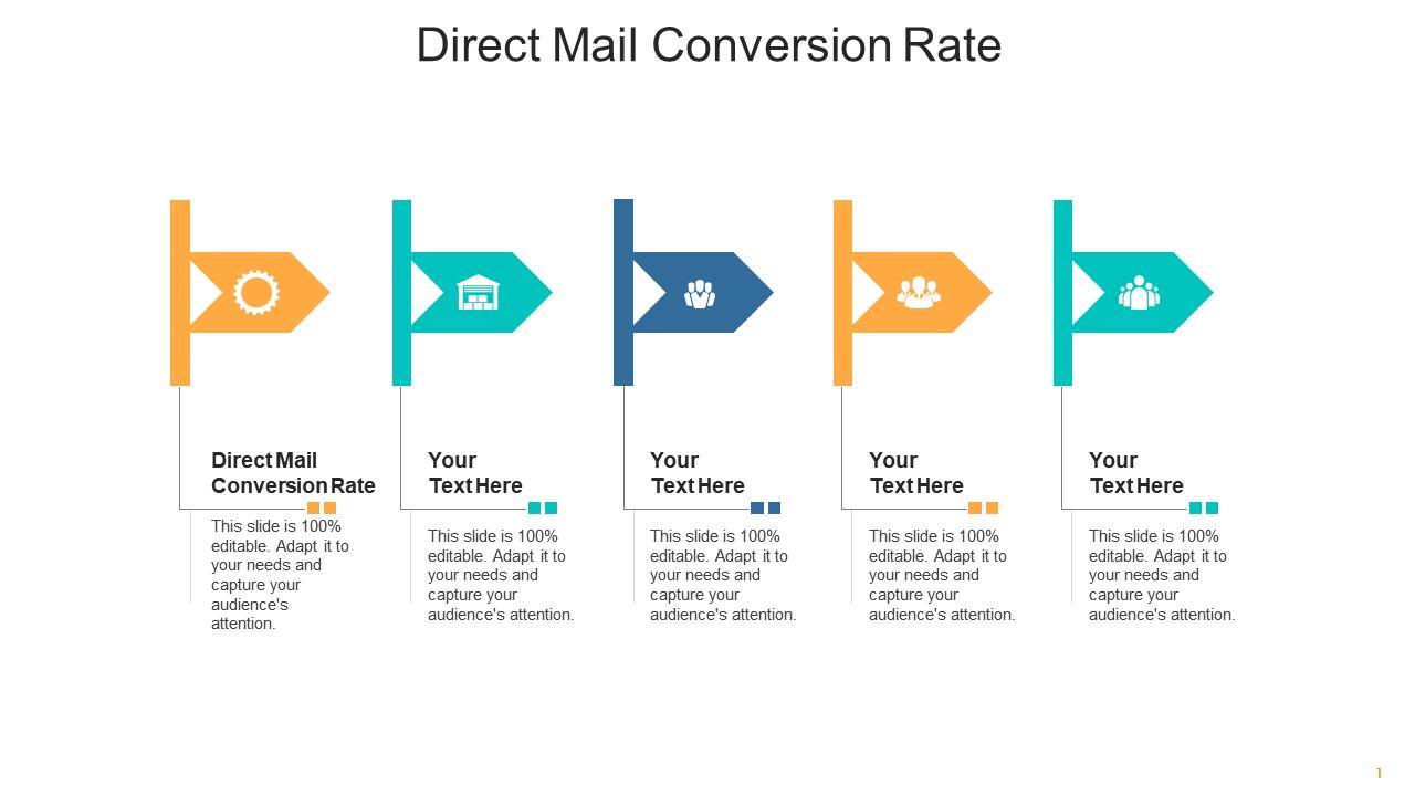Direct mail conversion rate ppt powerpoint presentation inspiration icons cpb Slide01