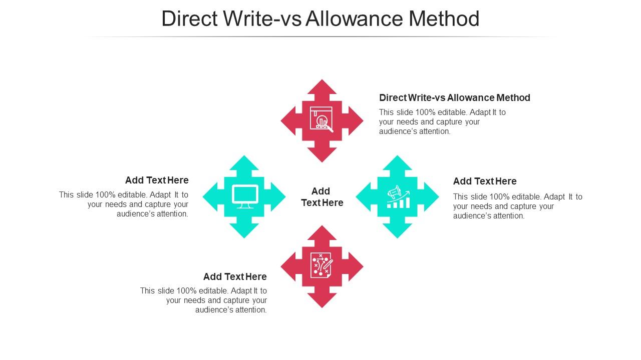 Direct Write Vs Allowance Method Ppt Powerpoint Presentation Icon Cpb Slide01