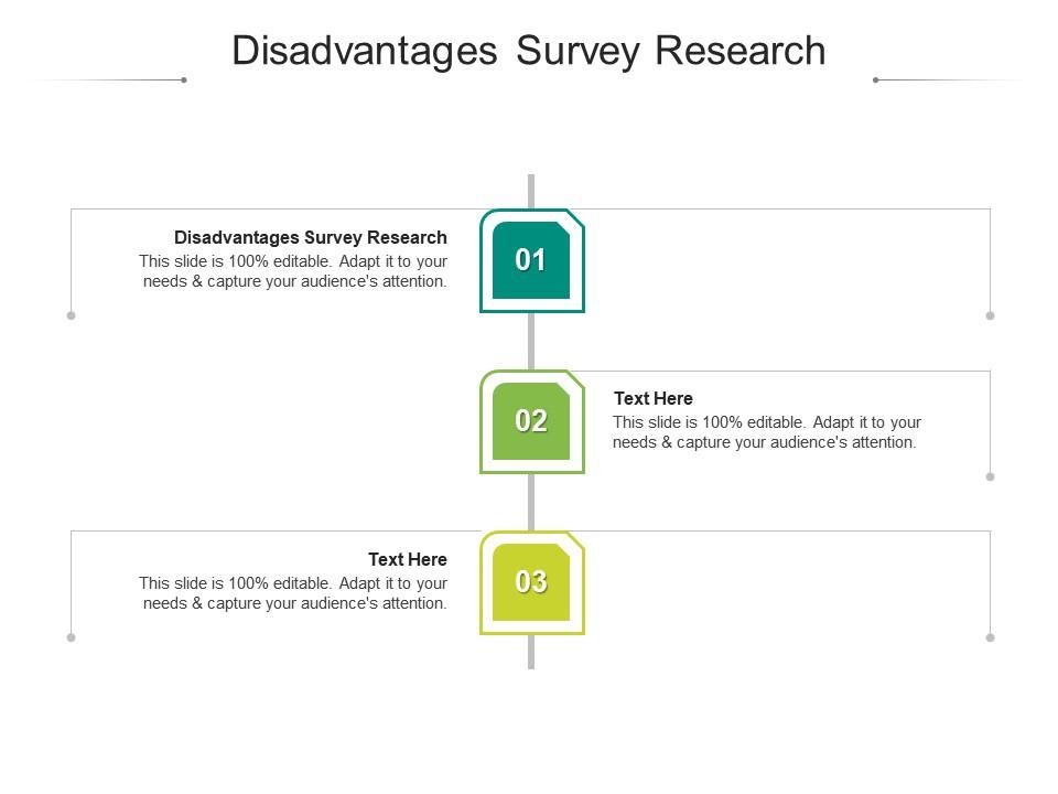 Disadvantages survey research ppt powerpoint presentation model icons cpb Slide01